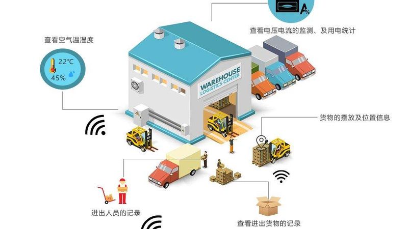 電動叉車與燃油叉車：性能對比與適用場景分析
