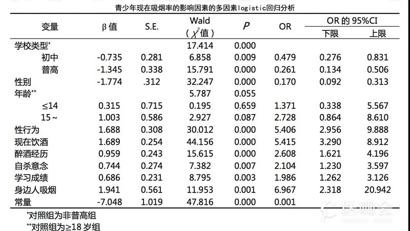 輸送線定制尺寸要求