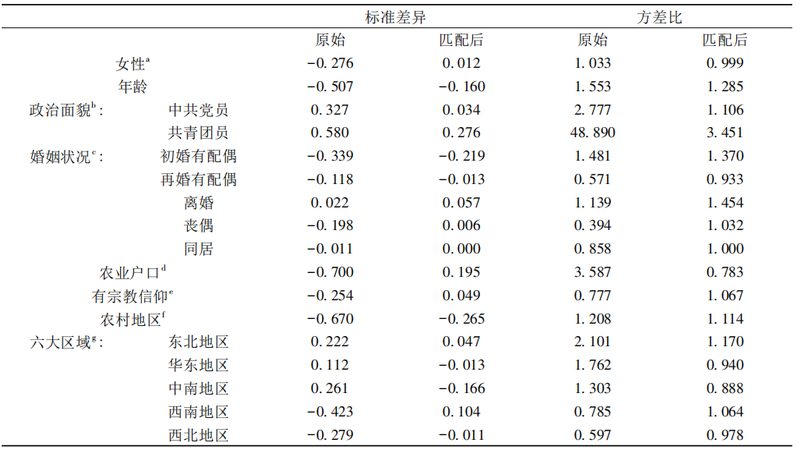 塑料托盤按用途分類，揭秘物流倉儲中的“多面手