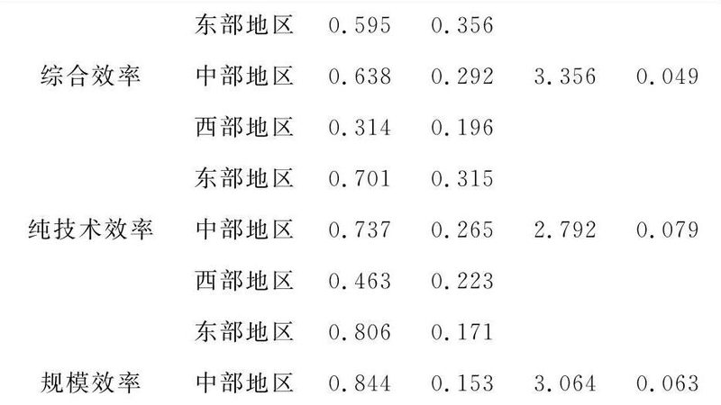 閣樓貨架定制：揭秘企業倉儲升級的關鍵一環**