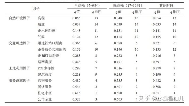 長物料貨架不是放大版那么簡單