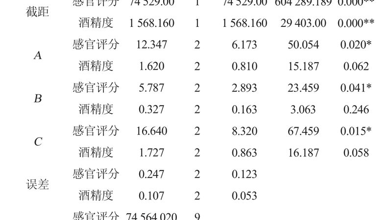 貫通式貨架：倉儲物流中的高效利器**
